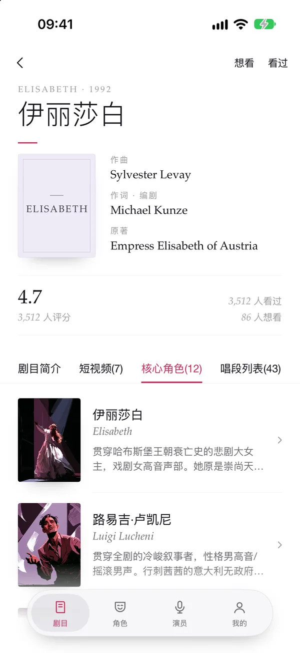 剧目页的核心角色